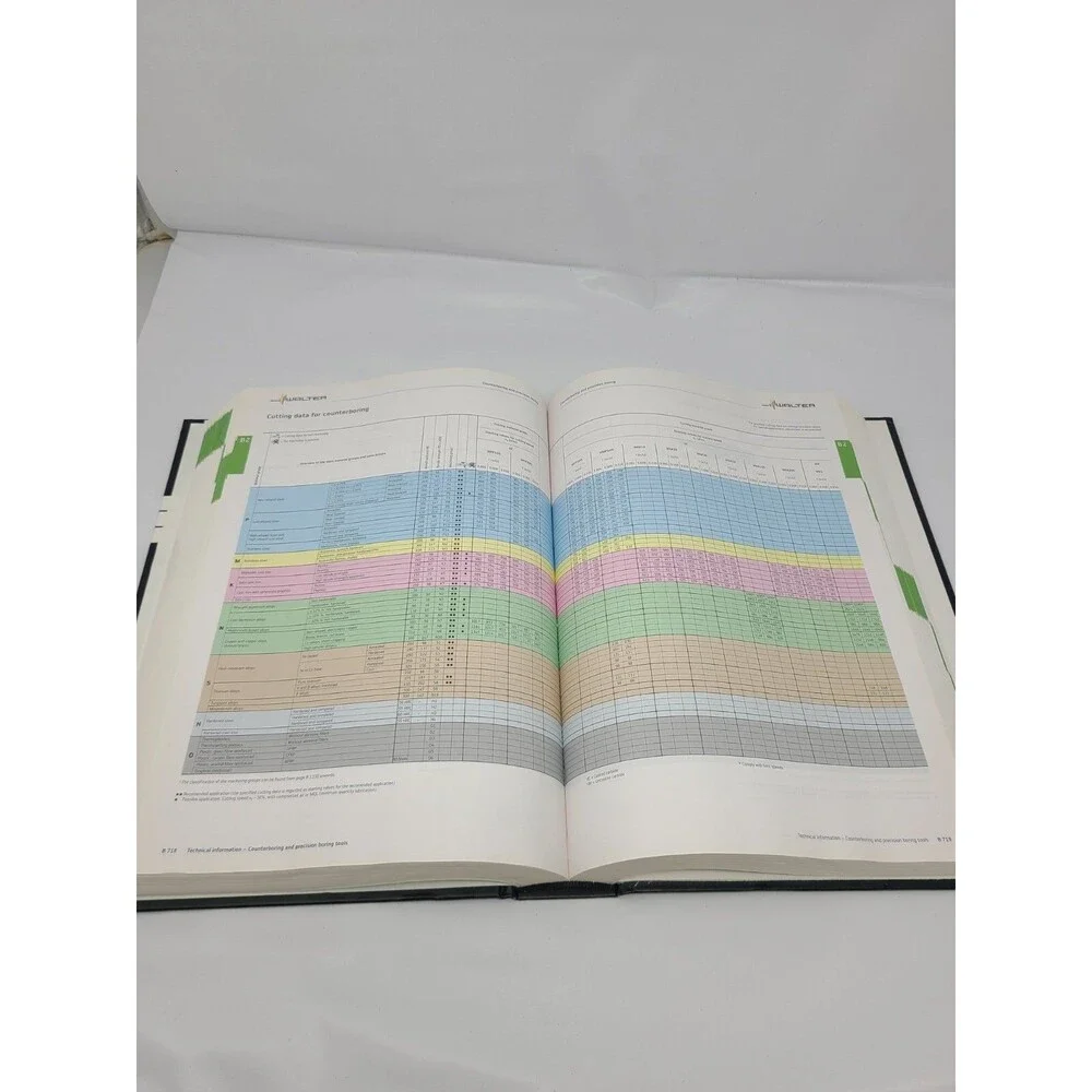 Walter Engineering General Catalog B - Drilling and Threading Machining 2018